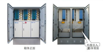 SMC前后開門1152芯三網合一光纜交接箱在通信網絡中的應用及慈溪市觀海衛誠貴通信設備廠簡介