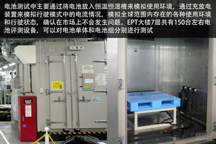 探索電子產(chǎn)品技術(shù)研發(fā)的核心范式與未來趨勢(shì)